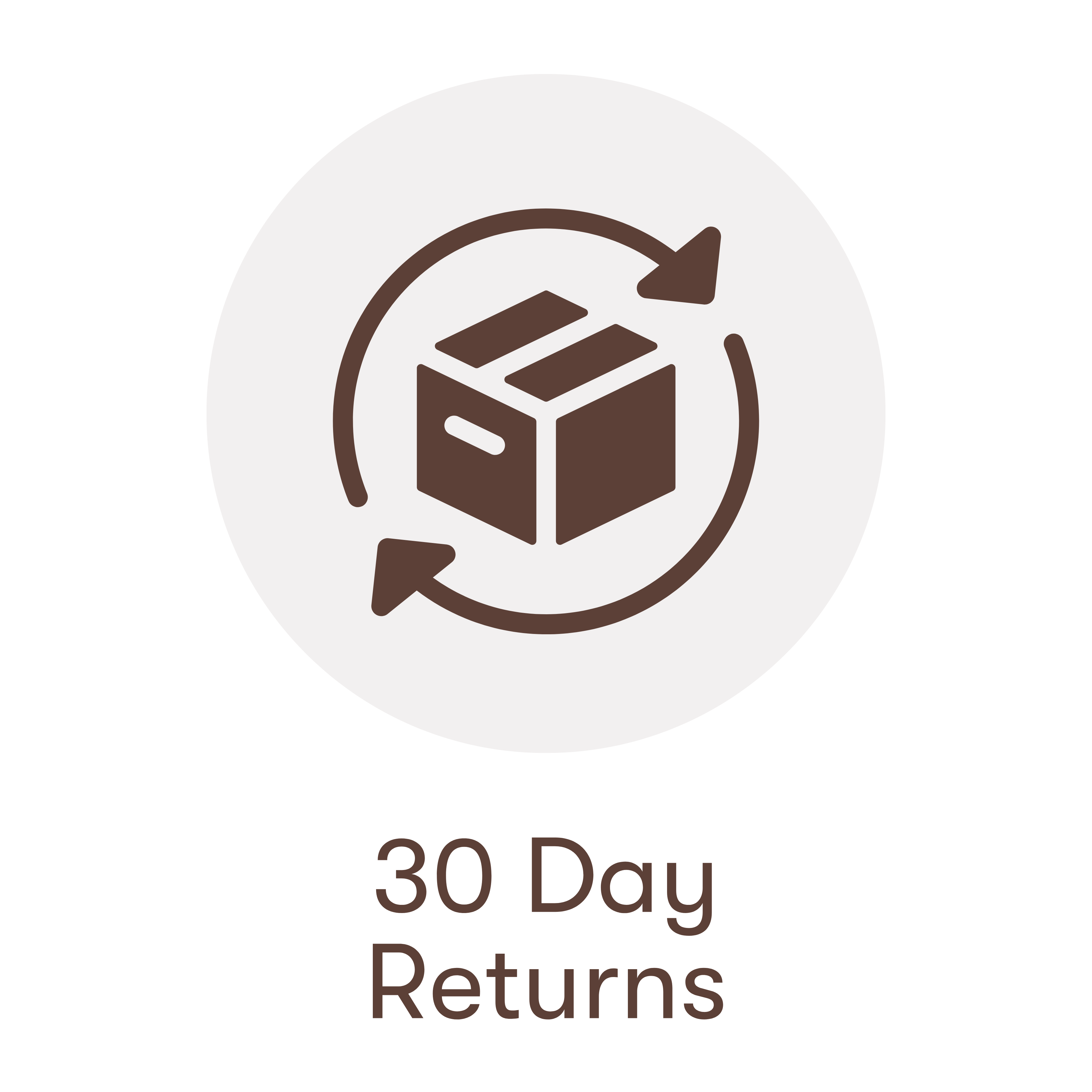 30 Day Return Policy